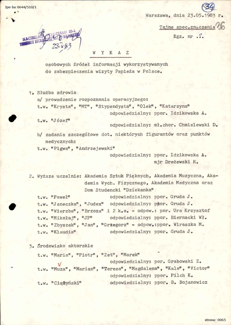 Wykaz osobowych źródeł informacji wykorzystanych do zabezpieczenia wizyty Papieża w Polsce z dn. 23 V 1983 r., IPN BU 0644/510 t.1, s.36-37, cały dokument w załączonym pliku .pdf